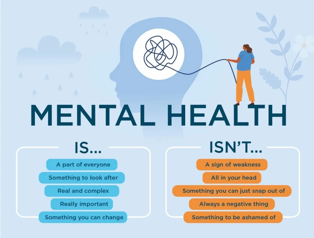 Mental Wellness Programs Expand Across Healthcare Systems