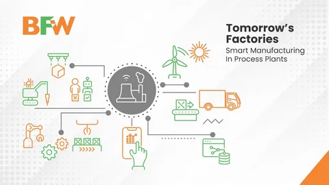 Global Manufacturing Sector Invests in Smart Factories